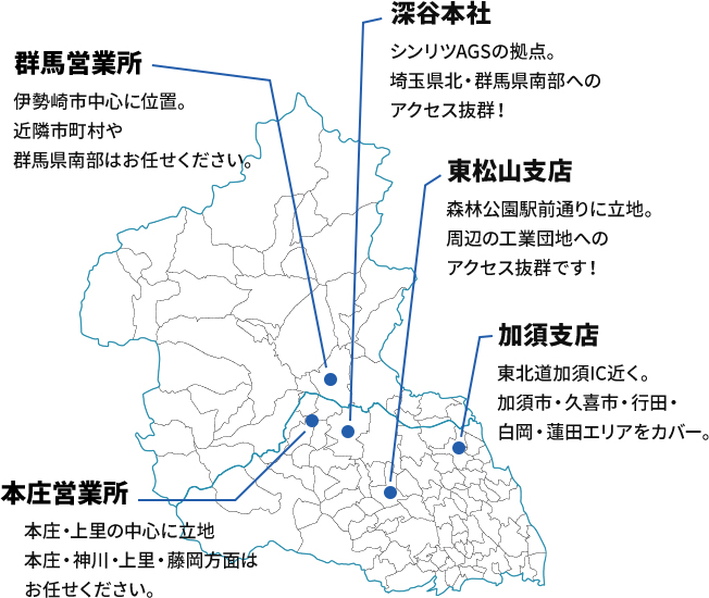 深谷本社、加須支店、東松山支店、本庄支店、群馬支店